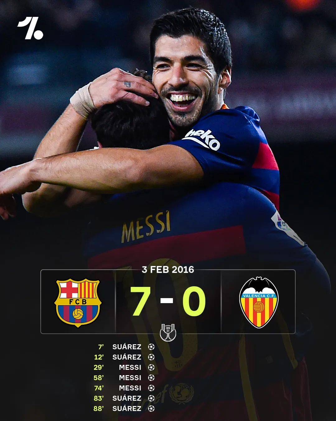 巴萨核心回归，球队士气大振的简单介绍