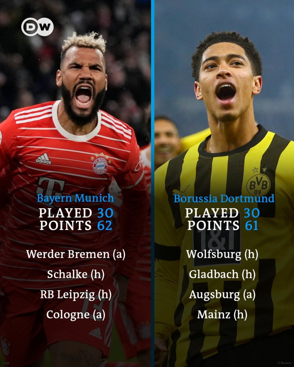 不莱梅遭逆转失利,积分榜排名下滑 不莱梅遭逆转失利,积分榜排名下滑