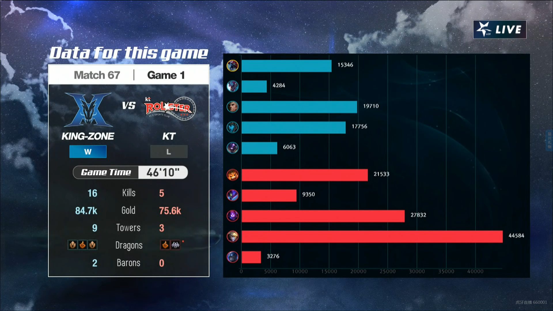 精妙策略取得胜利,力挽狂澜打破僵局 精妙策略取得胜利,力挽狂澜打破僵局