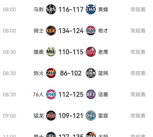 包含太阳惨遭爵士逆转,连续两场失利的词条 包含太阳惨遭爵士逆转,连续两场失利的词条