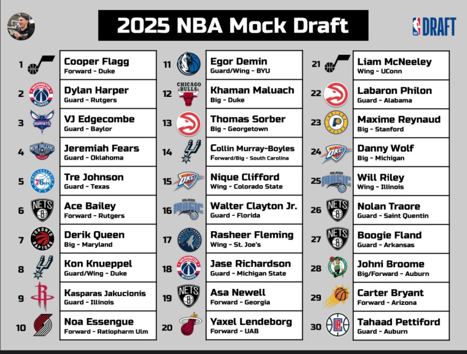 NBA联盟将于2021年初推出比赛日程表与详细安排的简单介绍 NBA联盟将于2021年初推出比赛日程表与详细安排的简单介绍