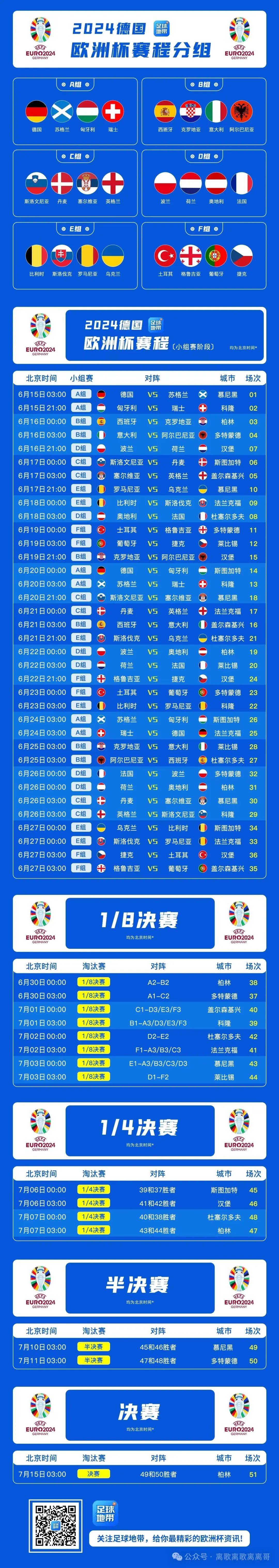 欧国联比赛赛程安排,球队备战决赛之路的简单介绍 欧国联比赛赛程安排,球队备战决赛之路的简单介绍